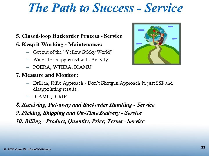 The Path to Success - Service 5. Closed-loop Backorder Process - Service 6. Keep