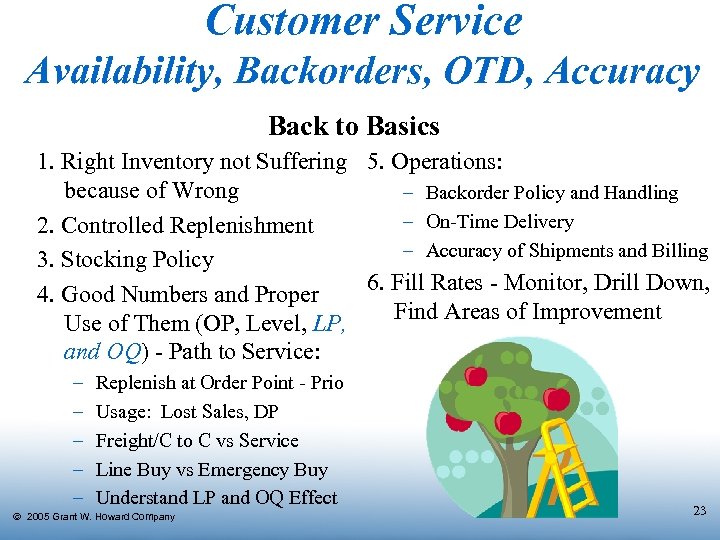 Customer Service Availability, Backorders, OTD, Accuracy Back to Basics 1. Right Inventory not Suffering