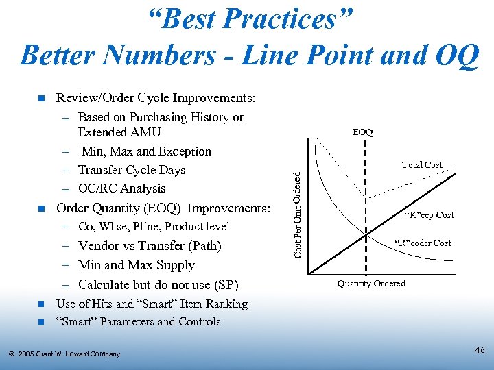 “Best Practices” Better Numbers - Line Point and OQ Review/Order Cycle Improvements: – Based