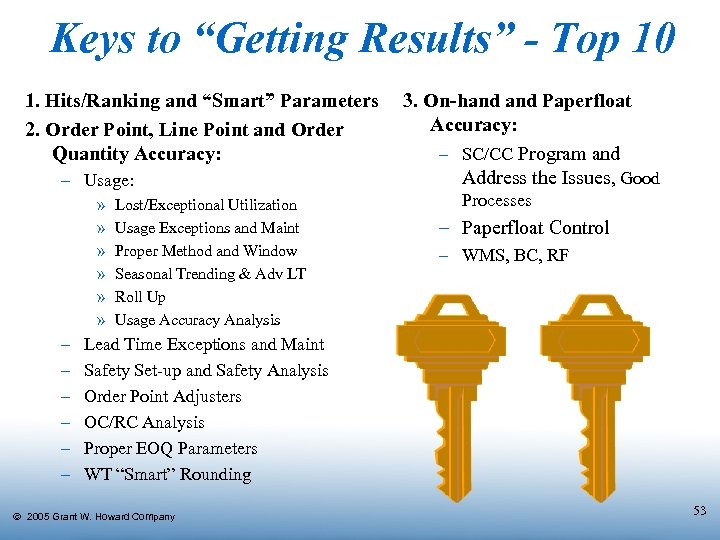 Keys to “Getting Results” - Top 10 1. Hits/Ranking and “Smart” Parameters 2. Order