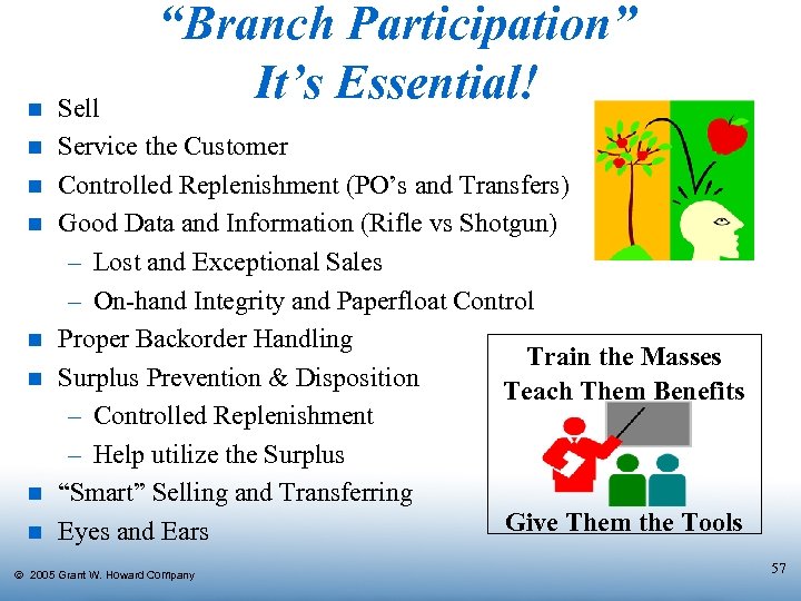 n n n n “Branch Participation” It’s Essential! Sell Service the Customer Controlled Replenishment