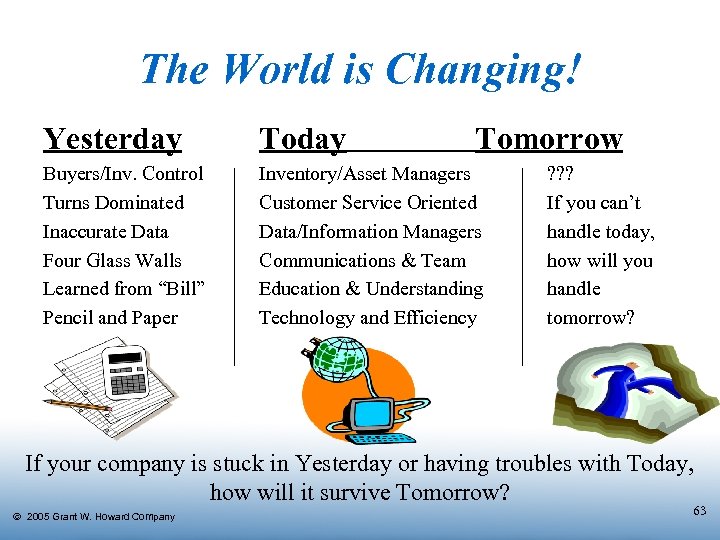 The World is Changing! Yesterday Tomorrow Buyers/Inv. Control Turns Dominated Inaccurate Data Four Glass
