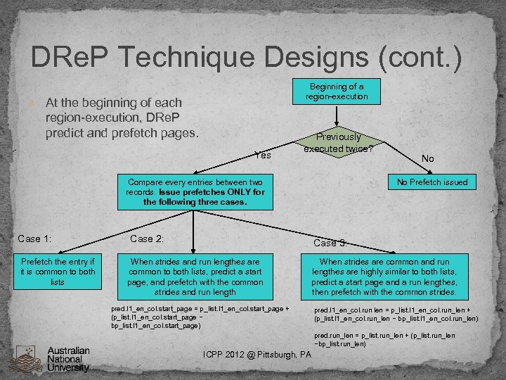 DRe. P Technique Designs (cont. ) • Beginning of a region-execution At the beginning