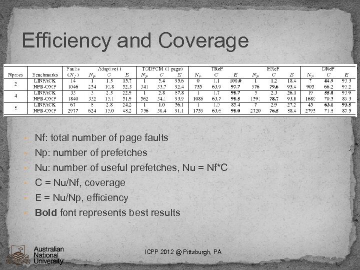 Efficiency and Coverage • Nf: total number of page faults • Np: number of
