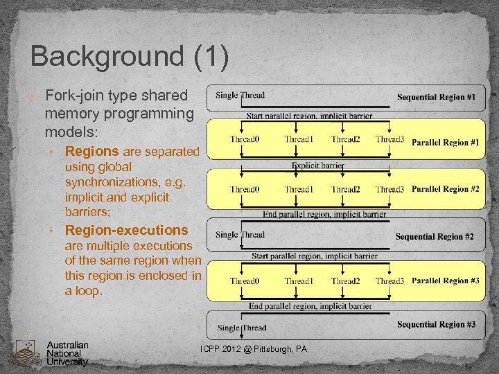 Background (1) • Fork-join type shared memory programming models: • Regions are separated using