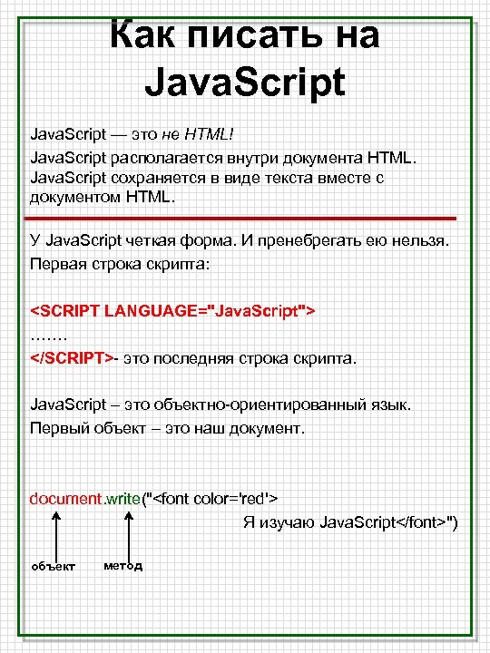 Как писать на Java. Script — это не HTML! Java. Script располагается внутри документа