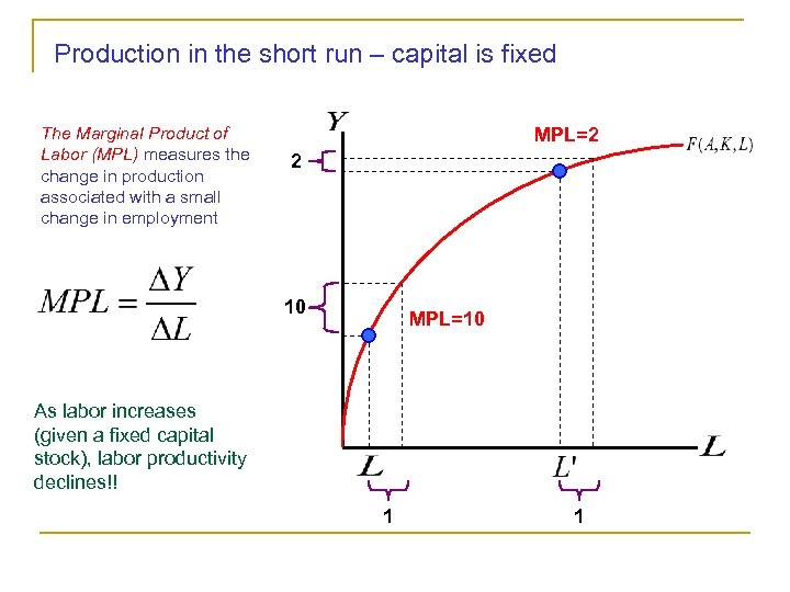 Production in the short run – capital is fixed The Marginal Product of Labor