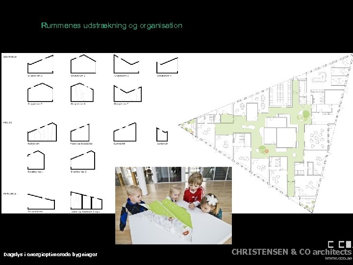Rummenes udstrækning og organisation Dagslys i energioptimerede bygninger CHRISTENSEN & CO architects www. cco.