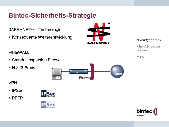 Bintec-Sicherheits-Strategie SAFERNETTM – Technologie § Konsequente Weiterentwicklung § Security Overview § Stateful Inspection Firewall