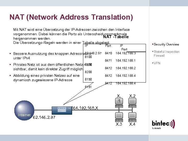 NAT (Network Address Translation) Mit NAT wird eine Übersetzung der IP-Adressen zwischen den Interface