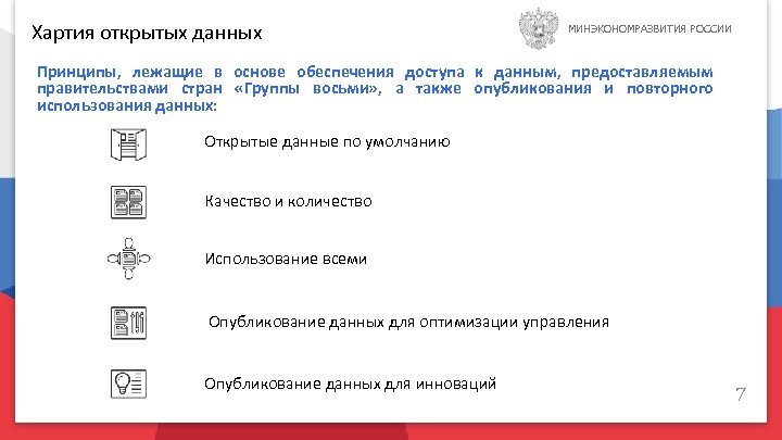 Хартия открытых данных МИНЭКОНОМРАЗВИТИЯ РОССИИ Принципы, лежащие в основе обеспечения доступа к данным, предоставляемым