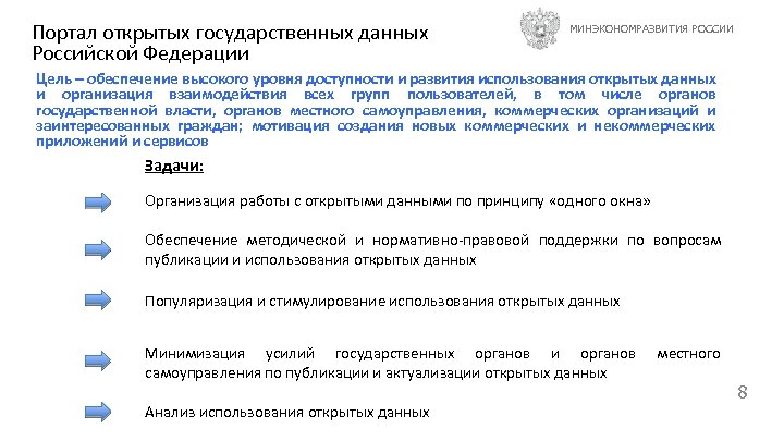 Портал открытых государственных данных Российской Федерации МИНЭКОНОМРАЗВИТИЯ РОССИИ Цель – обеспечение высокого уровня доступности