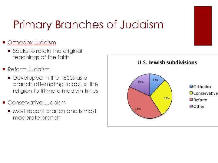 Primary Branches of Judaism ¡ Orthodox Judaism ¡ Seeks to retain the original teachings