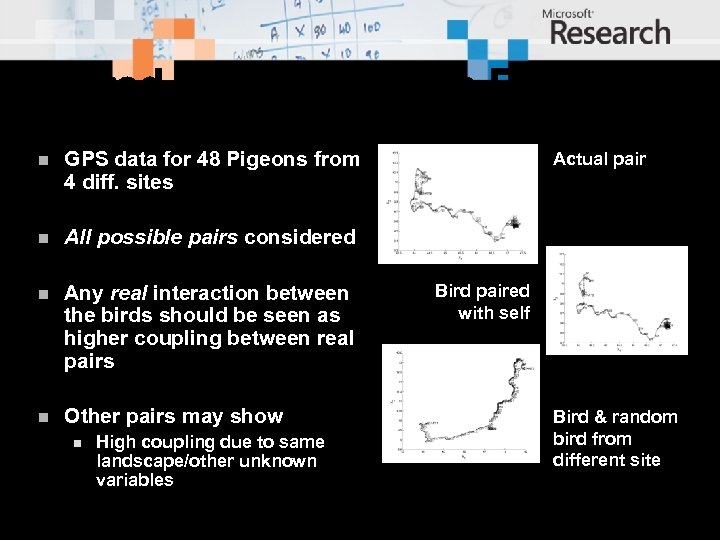 Paired Homing Pigeon Flight n GPS data for 48 Pigeons from 4 diff. sites
