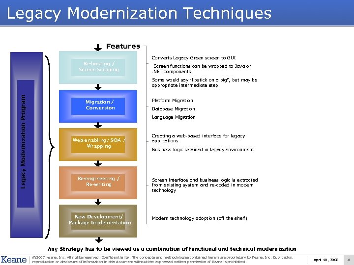 Legacy Modernization Techniques Features Converts Legacy Green screen to GUI Re-hosting / Screen Scraping