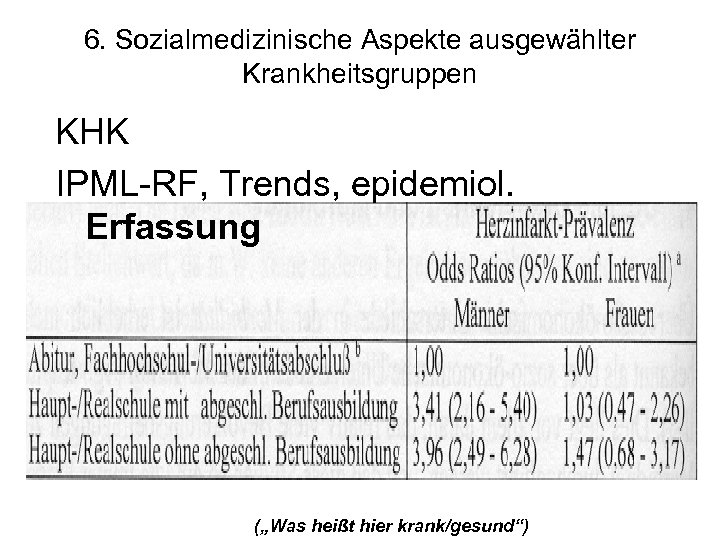 6. Sozialmedizinische Aspekte ausgewählter Krankheitsgruppen KHK IPML-RF, Trends, epidemiol. Erfassung („Was heißt hier krank/gesund“)