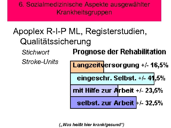 6. Sozialmedizinische Aspekte ausgewählter Krankheitsgruppen Apoplex R-I-P ML, Registerstudien, Qualitätssicherung Stichwort Stroke-Units („Was heißt
