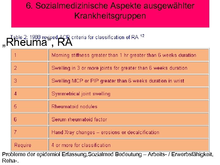 6. Sozialmedizinische Aspekte ausgewählter Krankheitsgruppen „Rheuma“, RA Probleme der epidemiol Erfassung, Sozialmed Bedeutung –