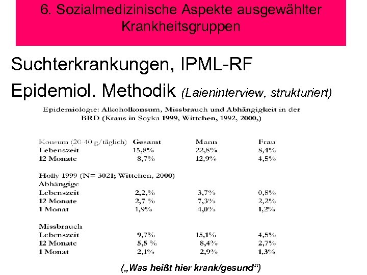 6. Sozialmedizinische Aspekte ausgewählter Krankheitsgruppen Suchterkrankungen, IPML-RF Epidemiol. Methodik (Laieninterview, strukturiert) („Was heißt hier