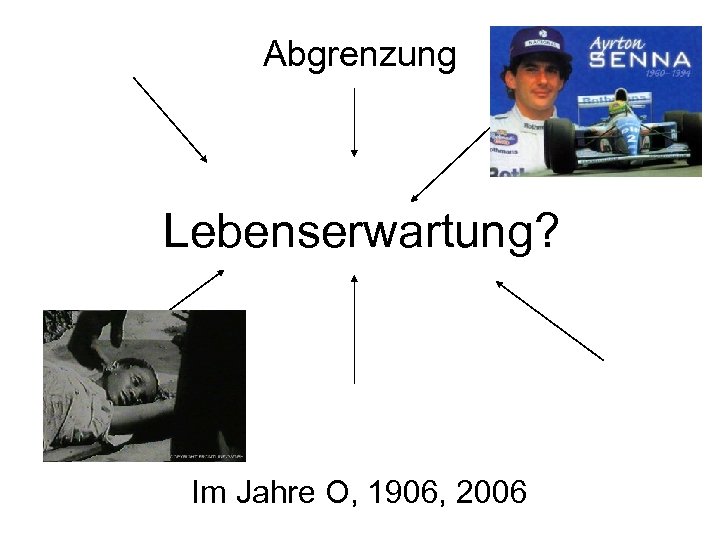Abgrenzung Lebenserwartung? Im Jahre O, 1906, 2006 