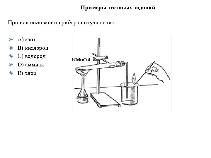 Рисунок получение и собирание газа водорода