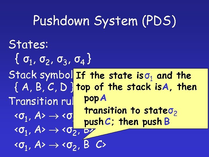 Pushdown System (PDS) States: { σ 1, σ 2 , σ 3 , σ