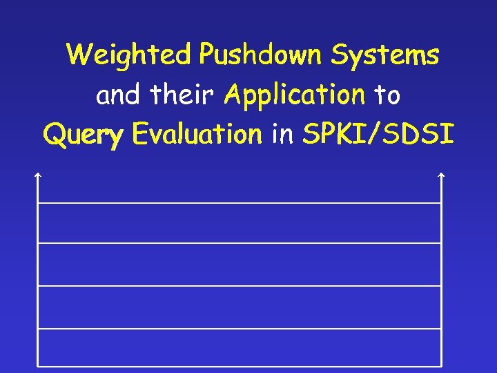Weighted Pushdown Systems and their Application to Query Evaluation in SPKI/SDSI 