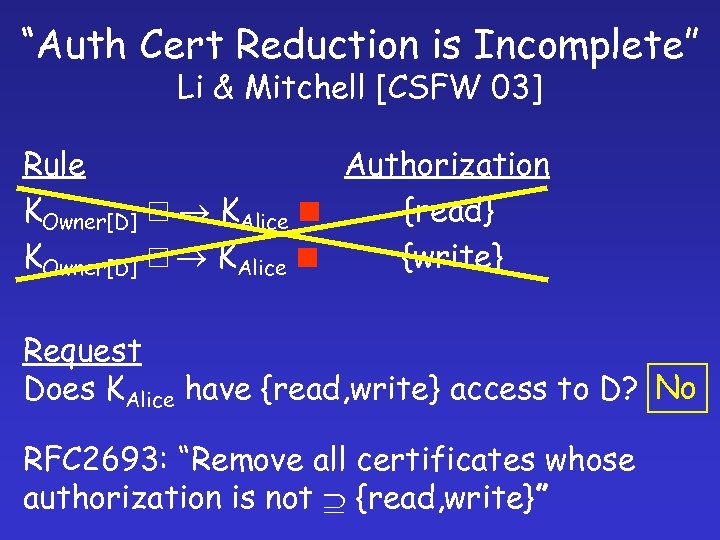 “Auth Cert Reduction is Incomplete” Li & Mitchell [CSFW 03] Rule Authorization KOwner[D] KAlice
