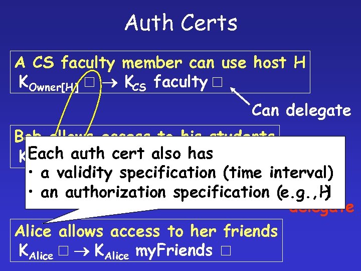 Auth Certs A CS faculty member can use host H KOwner[H ] KCS faculty
