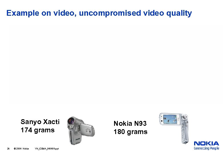 Example on video, uncompromised video quality Sanyo Xacti 174 grams 24 © 2006 Nokia