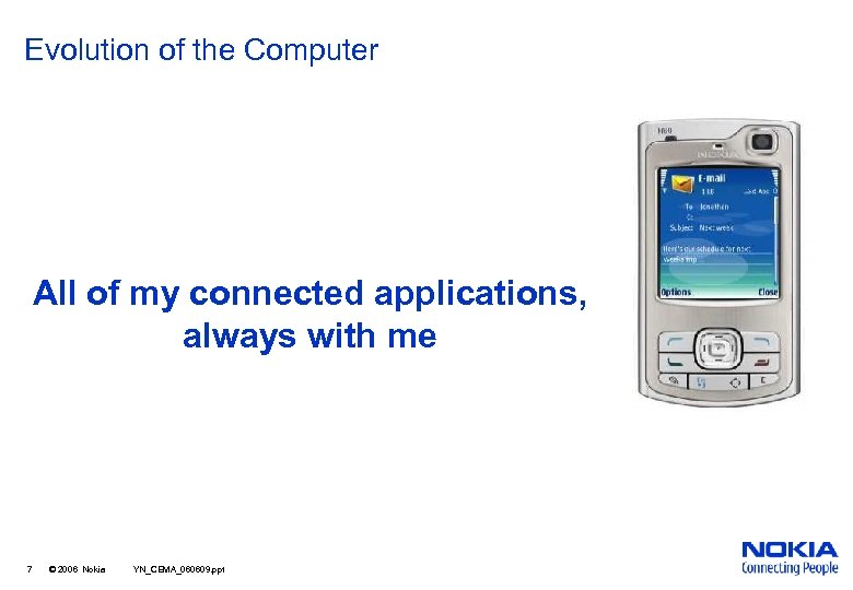 Evolution of the Computer All of my connected applications, always with me 7 ©