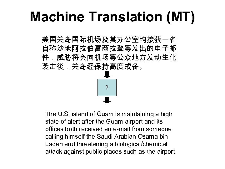 Machine Translation (MT) 美国关岛国际机场及其办公室均接获一名 自称沙地阿拉伯富商拉登等发出的电子邮 件，威胁将会向机场等公众地方发动生化 袭击後，关岛经保持高度戒备。 ? The U. S. island of Guam