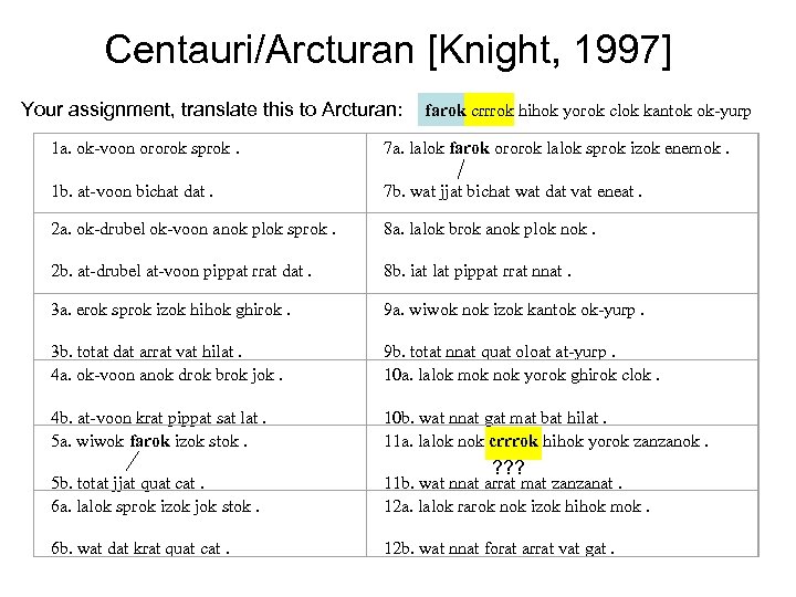 Centauri/Arcturan [Knight, 1997] Your assignment, translate this to Arcturan: farok crrrok hihok yorok clok