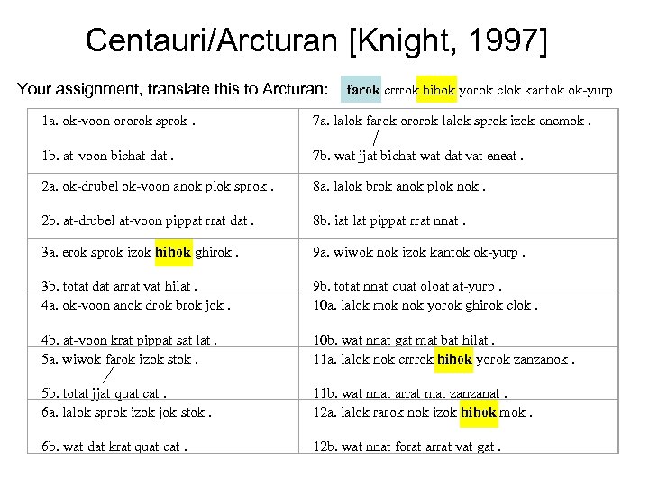 Centauri/Arcturan [Knight, 1997] Your assignment, translate this to Arcturan: farok crrrok hihok yorok clok