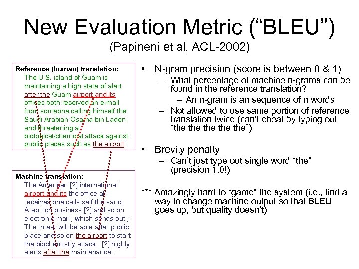 New Evaluation Metric (“BLEU”) (Papineni et al, ACL-2002) Reference (human) translation: The U. S.