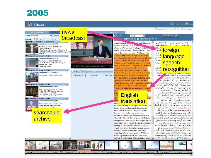 2005 news broadcast foreign language speech recognition English translation searchable archive 