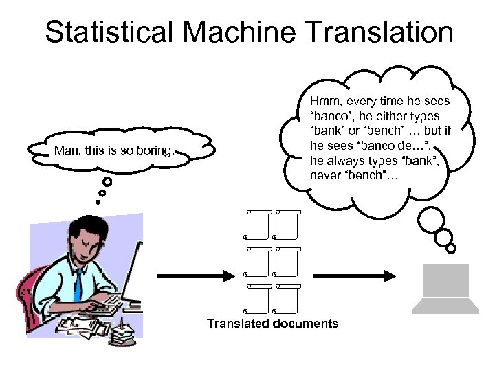 Statistical Machine Translation Man, this is so boring. Hmm, every time he sees “banco”,