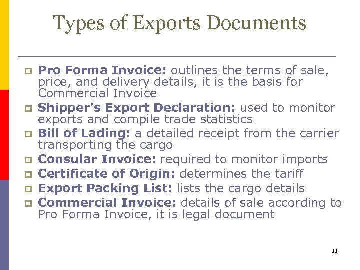 Types of Exports Documents p p p p Pro Forma Invoice: outlines the terms