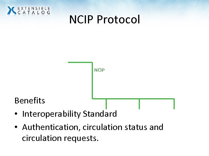 NCIP Protocol NCIP Benefits • Interoperability Standard • Authentication, circulation status and circulation requests.