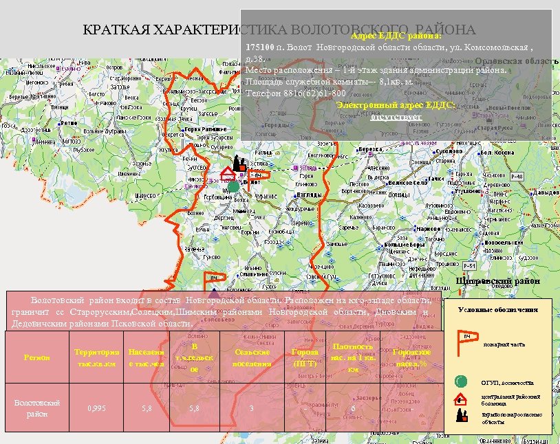 Карта п волот новгородской обл