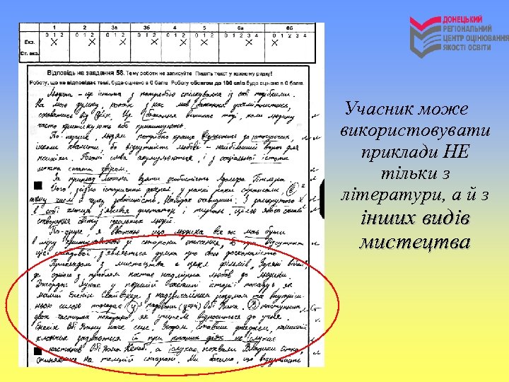 Учасник може використовувати приклади НЕ тільки з літератури, а й з інших видів мистецтва