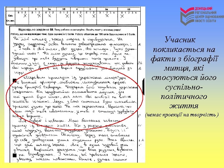 Учасник покликається на факти з біографії митця, які стосуються його суспільнополітичного життя (немає проекції