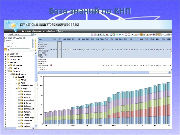База знаний по КНП 8 