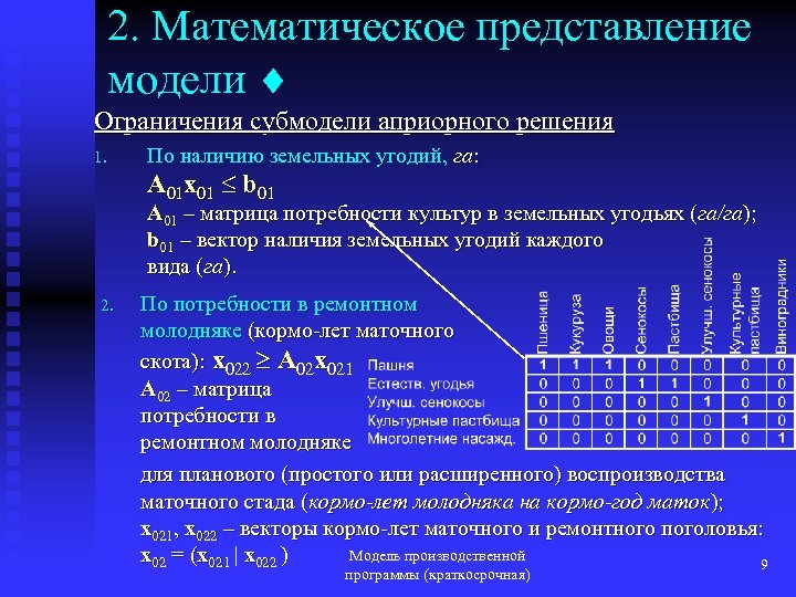2. Математическое представление модели Ограничения субмодели априорного решения 1. По наличию земельных угодий, га: