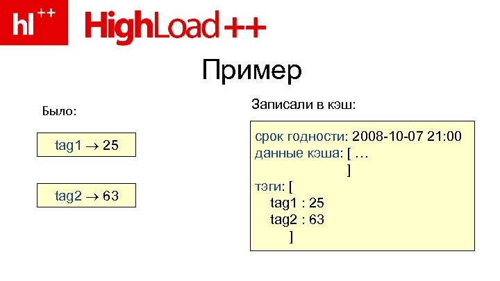 Пример Было: tag 1 25 tag 2 63 Записали в кэш: срок годности: 2008