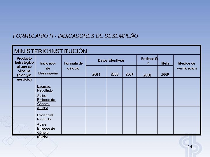 FORMULARIO H - INDICADORES DE DESEMPEÑO MINISTERIO/INSTITUCIÓN: Producto Estratégico al que se vincula (bien