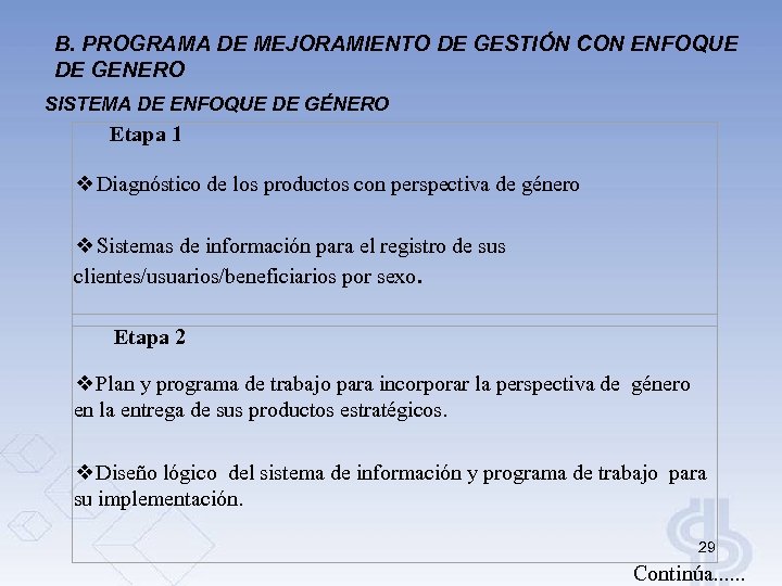 B. PROGRAMA DE MEJORAMIENTO DE GESTIÓN CON ENFOQUE DE GENERO SISTEMA DE ENFOQUE DE