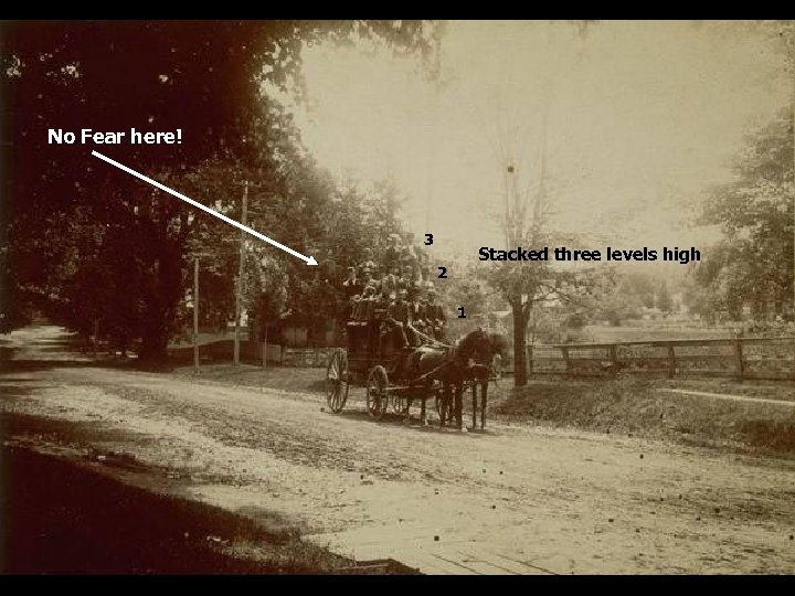 No Fear here! 3 Stacked three levels high 2 1 