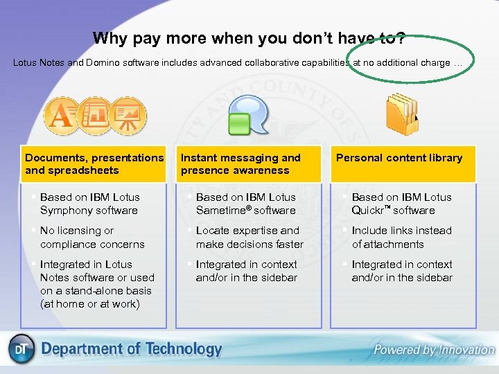 Why pay more when you don’t have to? Lotus Notes and Domino software includes
