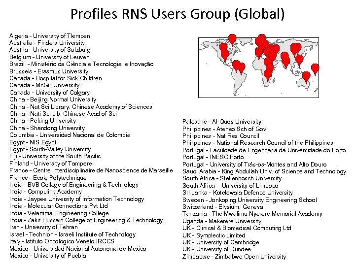 Profiles RNS Users Group (Global) Algeria - University of Tlemcen Australia - Finders University